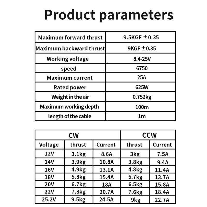 TDM7pro Underwater Thruster-8.4-25V 625W 9.5KG Integrated ESC, 100m Depth