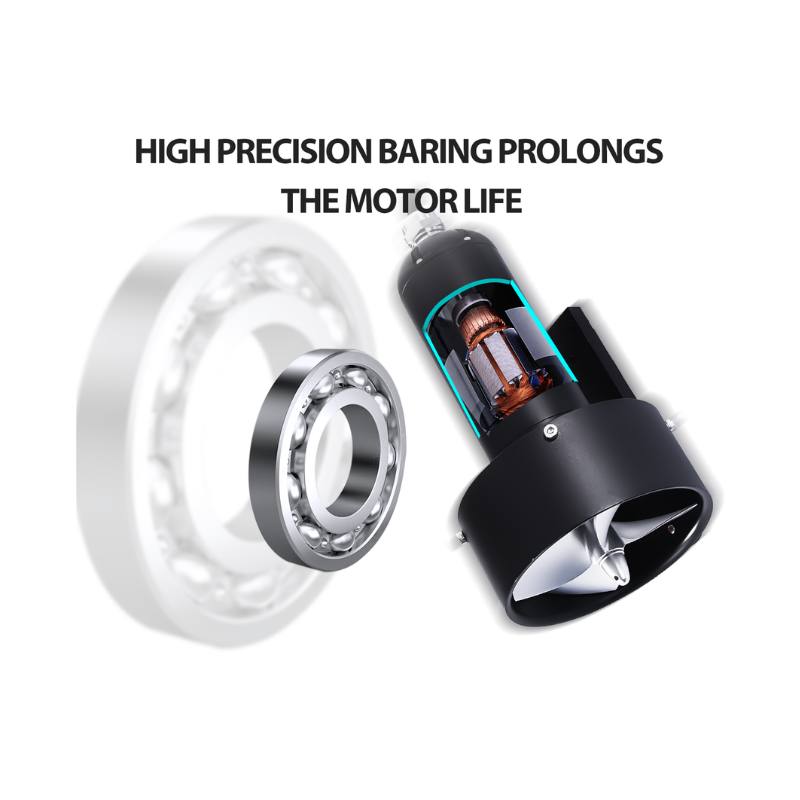 TDM7pro Underwater Thruster-8.4-25V 625W 9.5KG Integrated ESC, 100m Depth