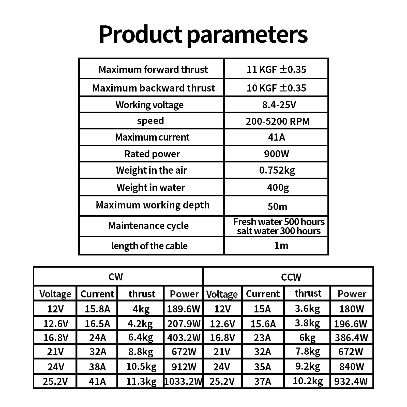 TDS10 Pro 25V 900W Fully Sealed All-metal Underwater Thruster for Boats ROV AUV