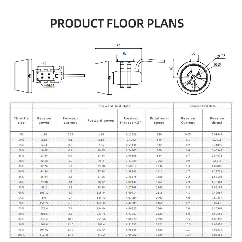 TDS8  7KG 25.2V 350W 316L 200M Underwater Thruster For Submersible Vehicles
