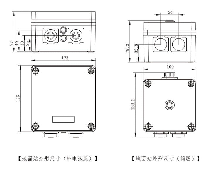 ROV Tether Interface Box - PLC Communication | Battery/USB Versions Available