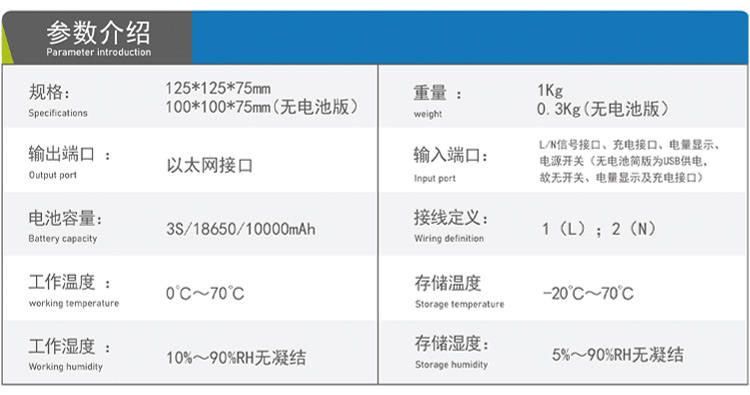 ROV Tether Interface Box - PLC Communication | Battery/USB Versions Available