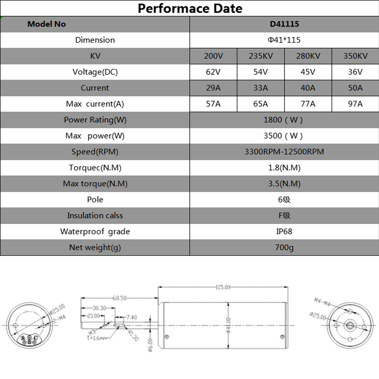 dw41115 underwater motor performance data
