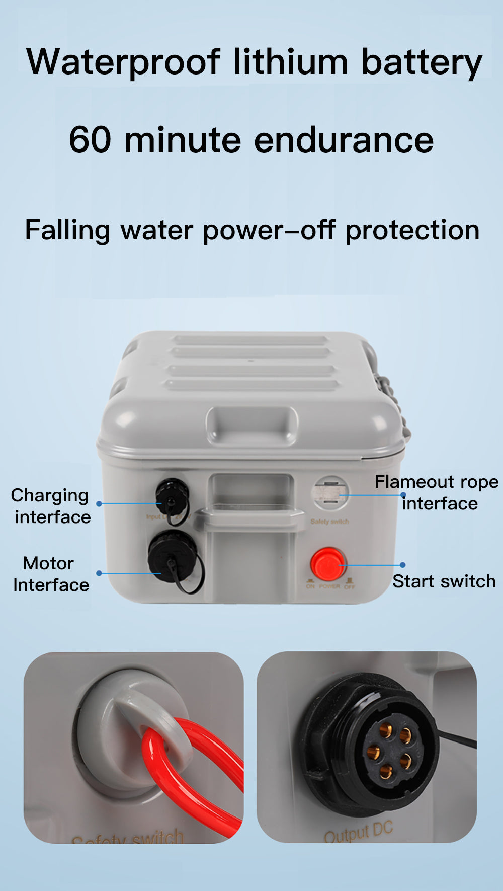 Electric Fin 24V 160W 6km Paddleboards Kayaks Underwater Thruster | Hobbywater