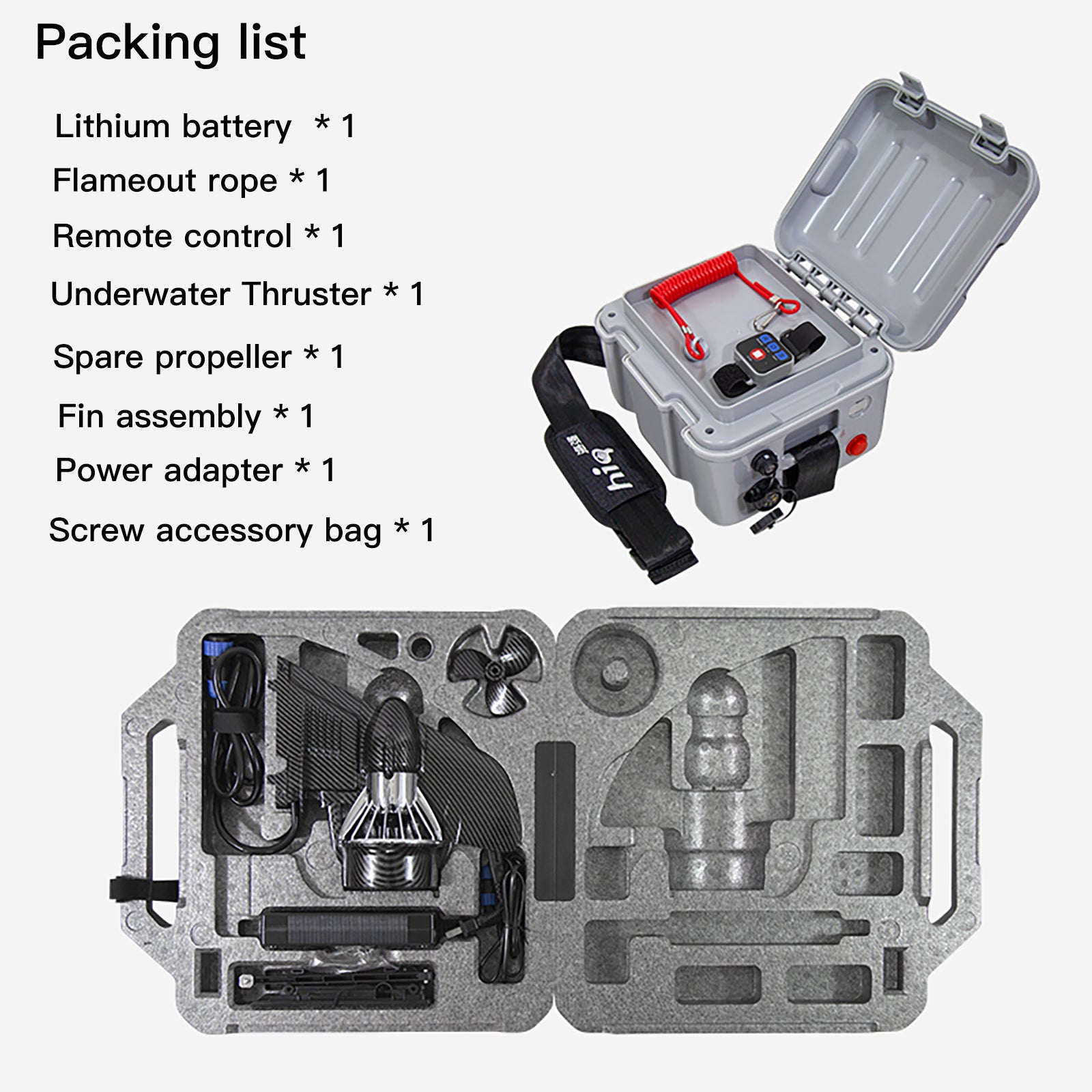 Electric Fin 24V 160W 6km Paddleboards Kayaks Underwater Thruster | Hobbywater