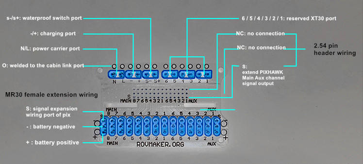 110mm Cabin Wiring Extend Board - 40A ROV/AUV Power Distribution Breakout